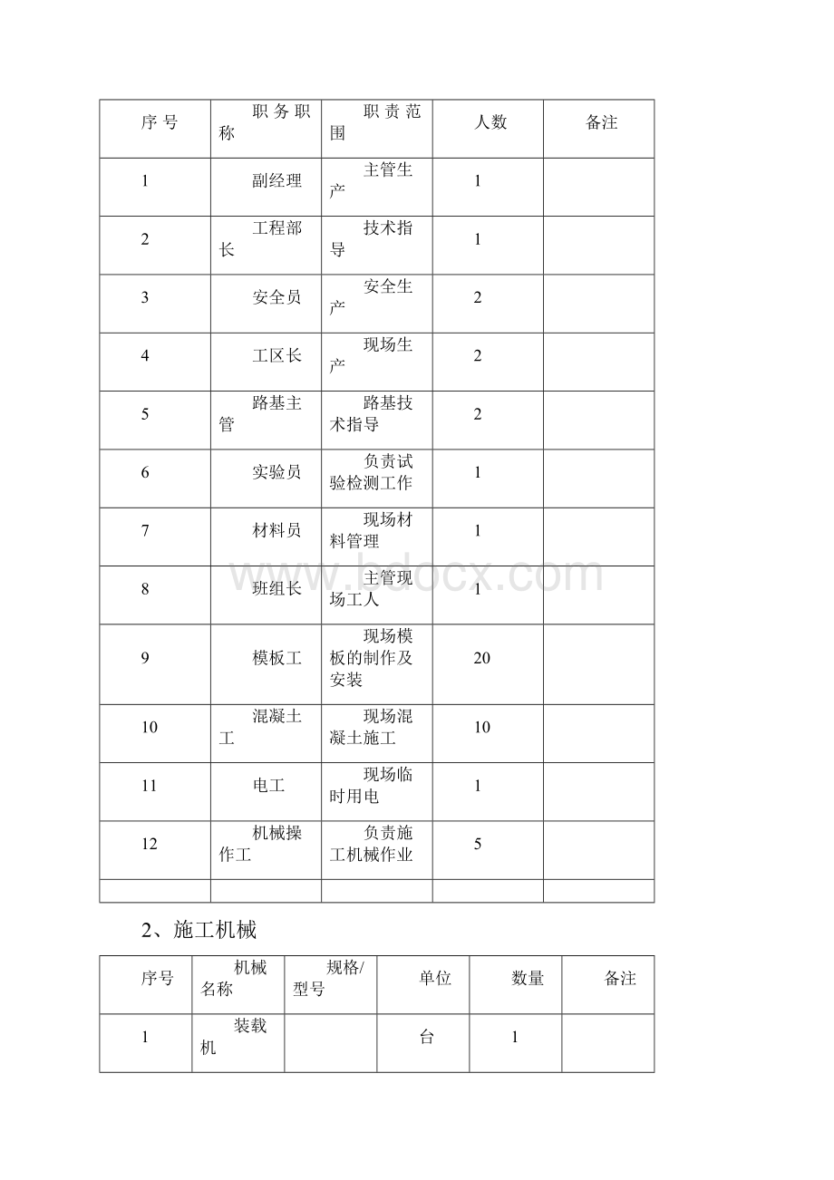 窗孔式护面墙施工方案高边坡知识交流.docx_第3页