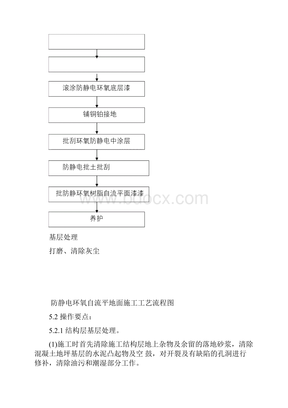 防静电环氧自流平地坪施工方案及报价单doc.docx_第3页