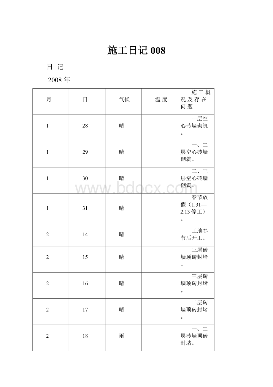 施工日记008.docx