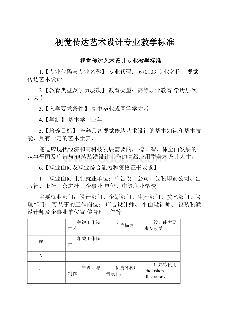 视觉传达艺术设计专业教学标准.docx_第1页