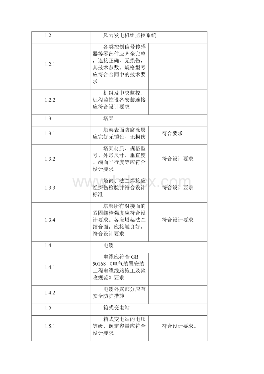 风电场工程机组并网前质量监督预检查记录.docx_第2页