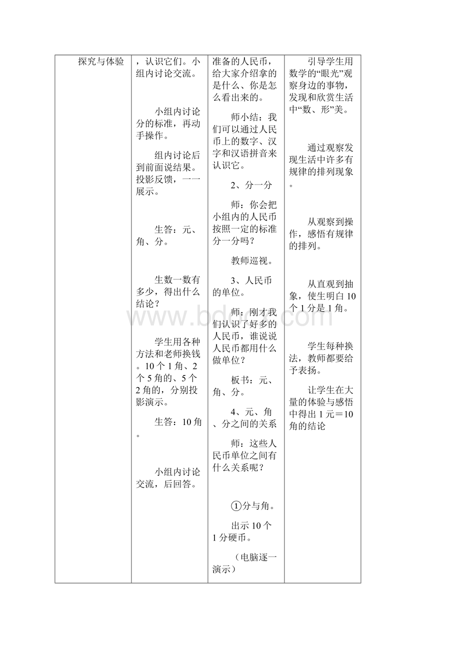 冀教版一年级数学下册教案第四单元认识人民币.docx_第3页