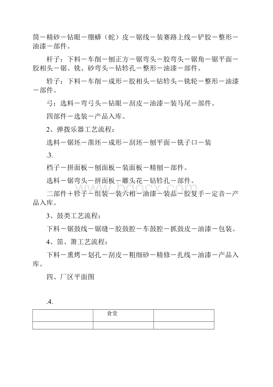 扩建民族乐器生产线项目可行性研究报告经典版.docx_第3页