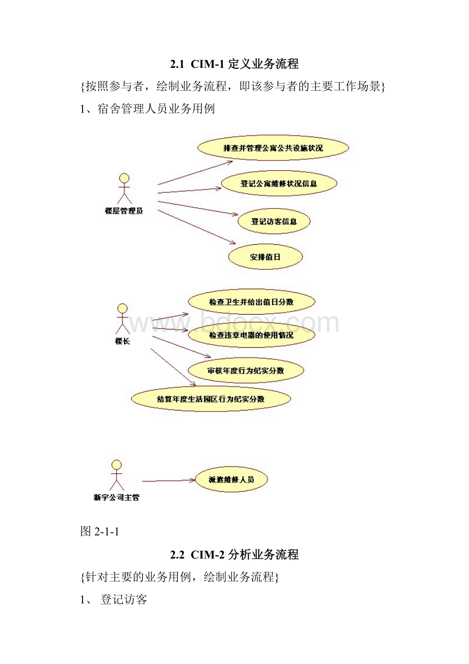 UML学生公寓管理系统.docx_第3页