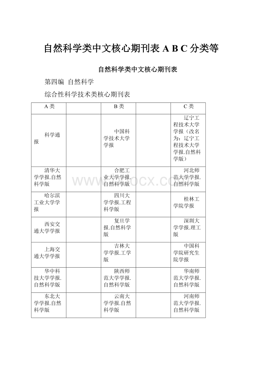 自然科学类中文核心期刊表A B C分类等.docx_第1页