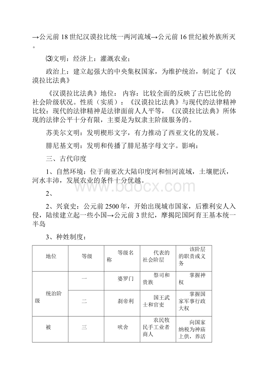 定稿八年级历史与社会上.docx_第2页