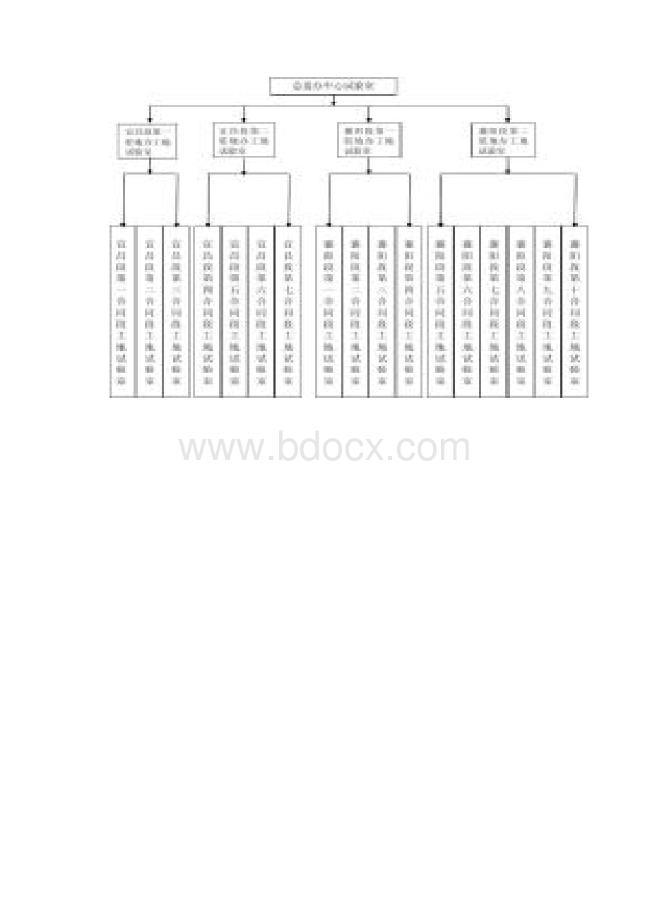 检测大纲.docx_第3页