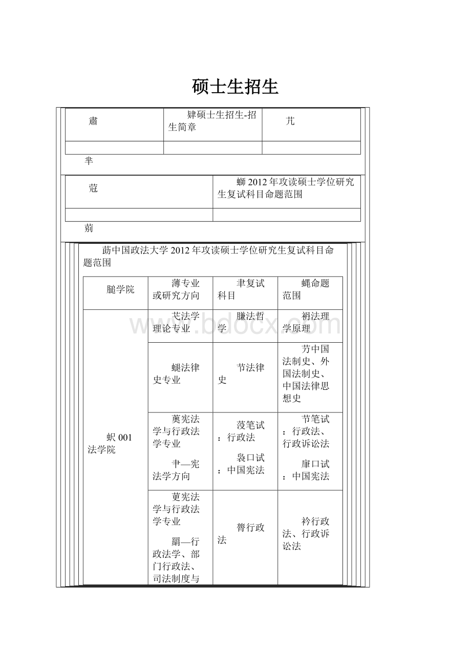 硕士生招生.docx