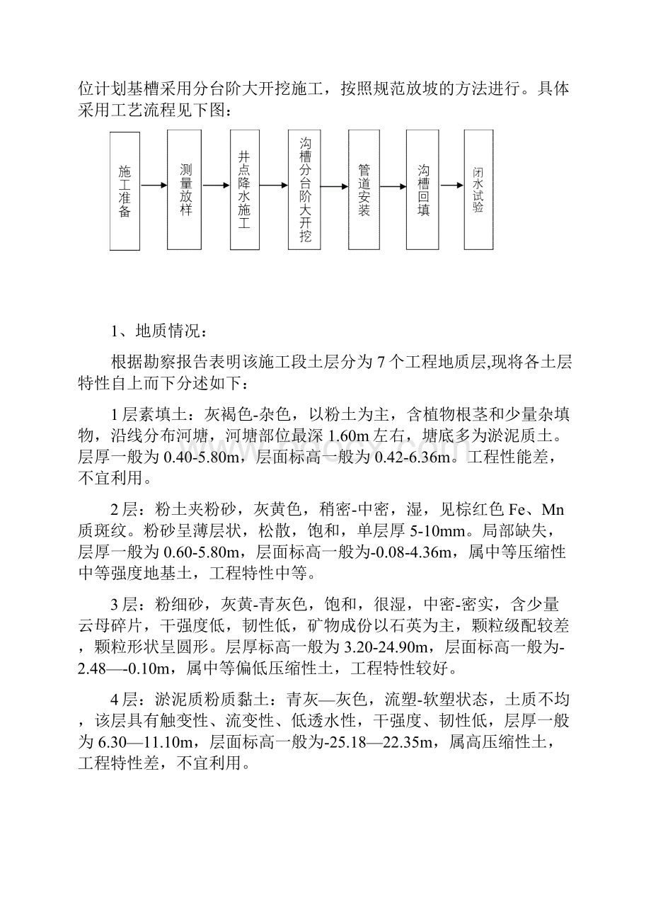 污水管道深沟槽大开挖施工方案.docx_第2页