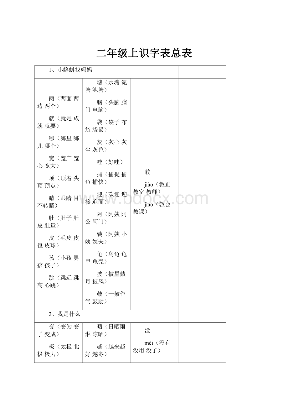 二年级上识字表总表.docx