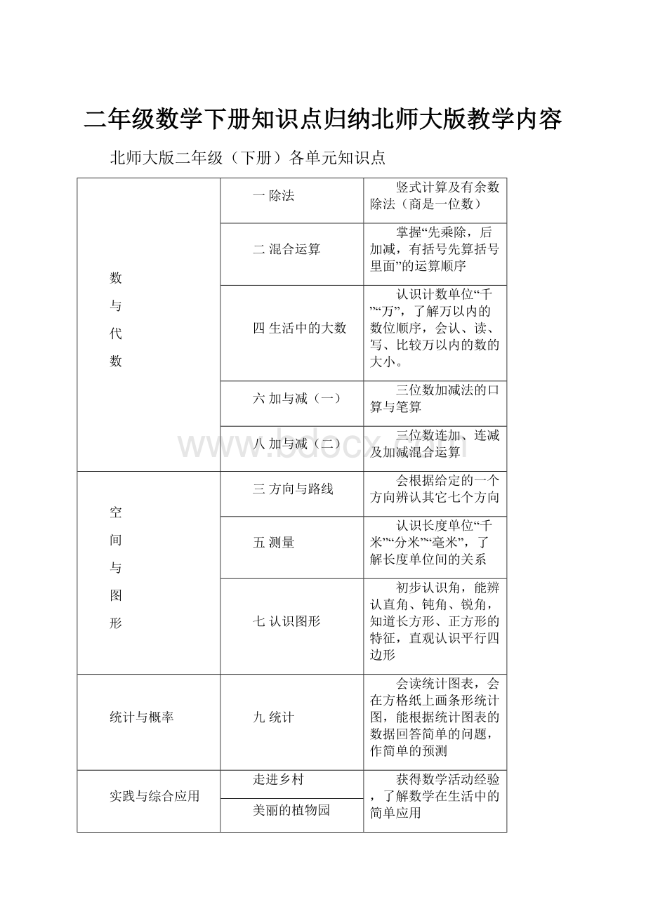 二年级数学下册知识点归纳北师大版教学内容.docx_第1页