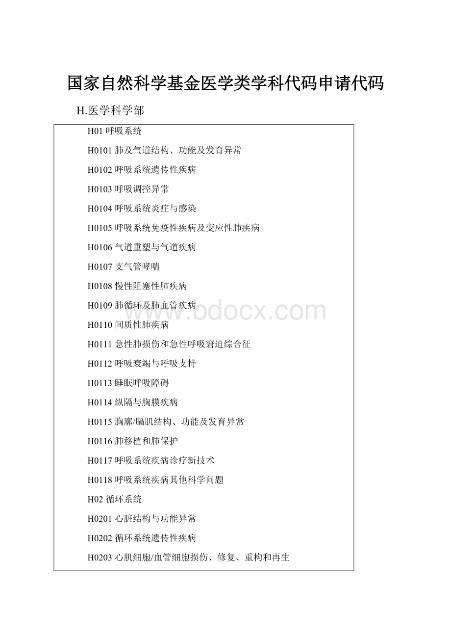 国家自然科学基金医学类学科代码申请代码.docx_第1页