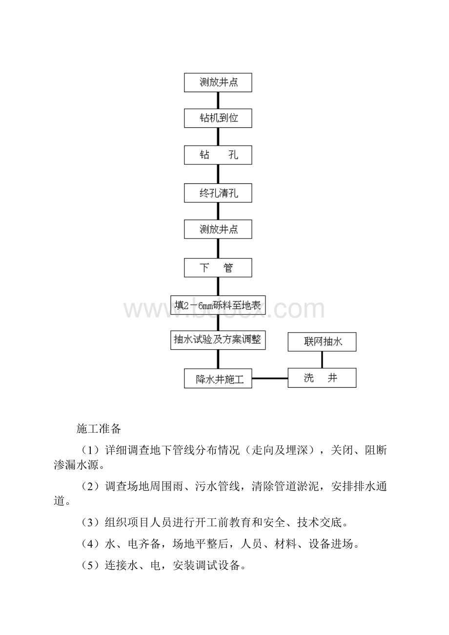 井点降水方案.docx_第3页