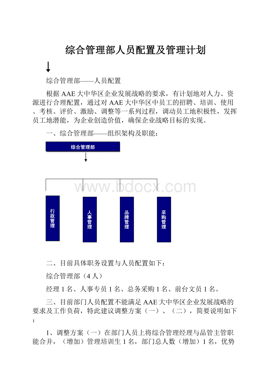 综合管理部人员配置及管理计划.docx_第1页