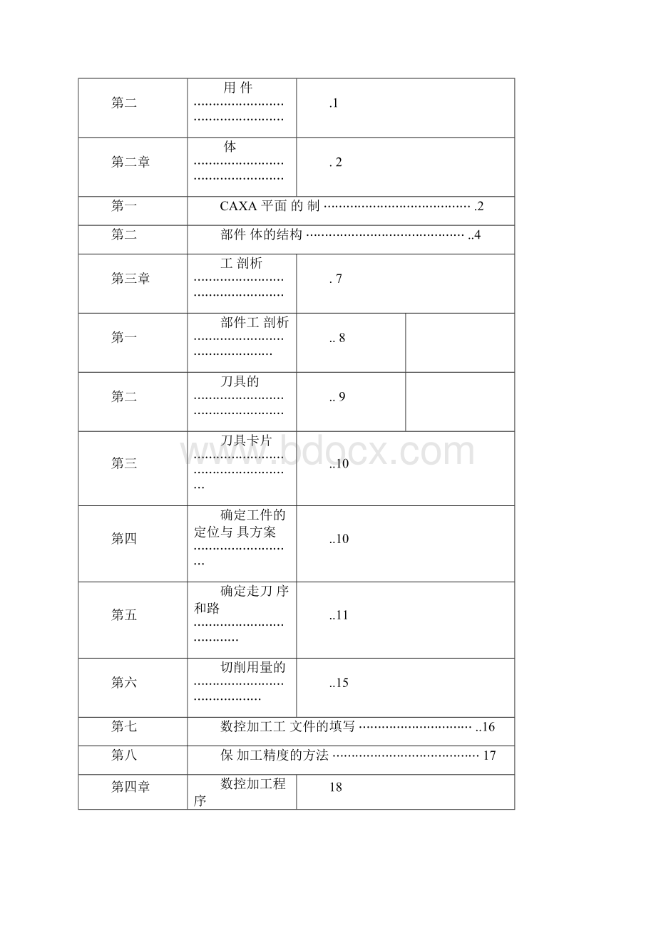 轴类零件加工及工艺分析.docx_第2页