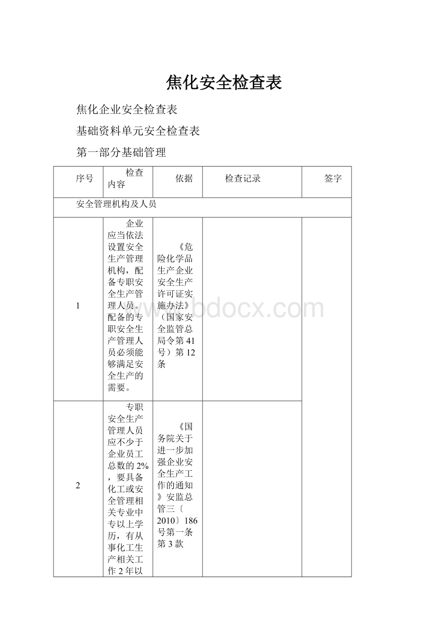 焦化安全检查表.docx