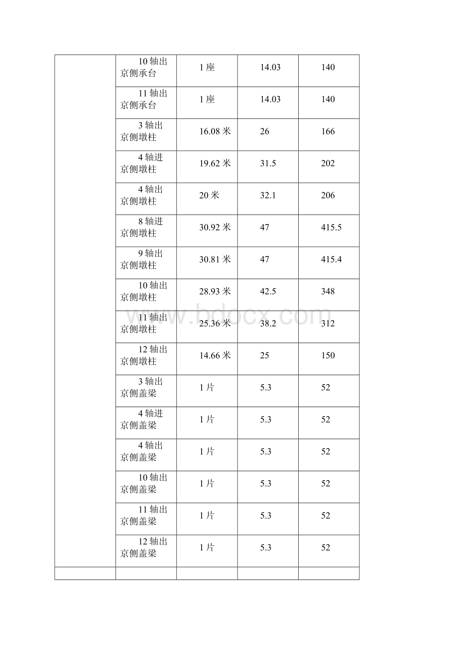 最新冬季施工方案.docx_第2页