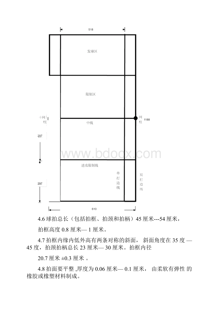 最新柔力球竞技规则.docx_第3页