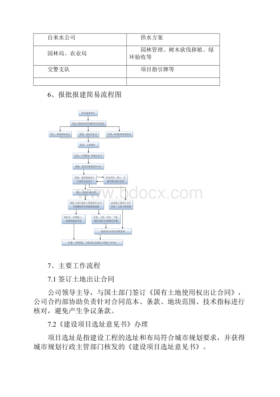 项目报批报建工作手册之欧阳数创编.docx_第3页