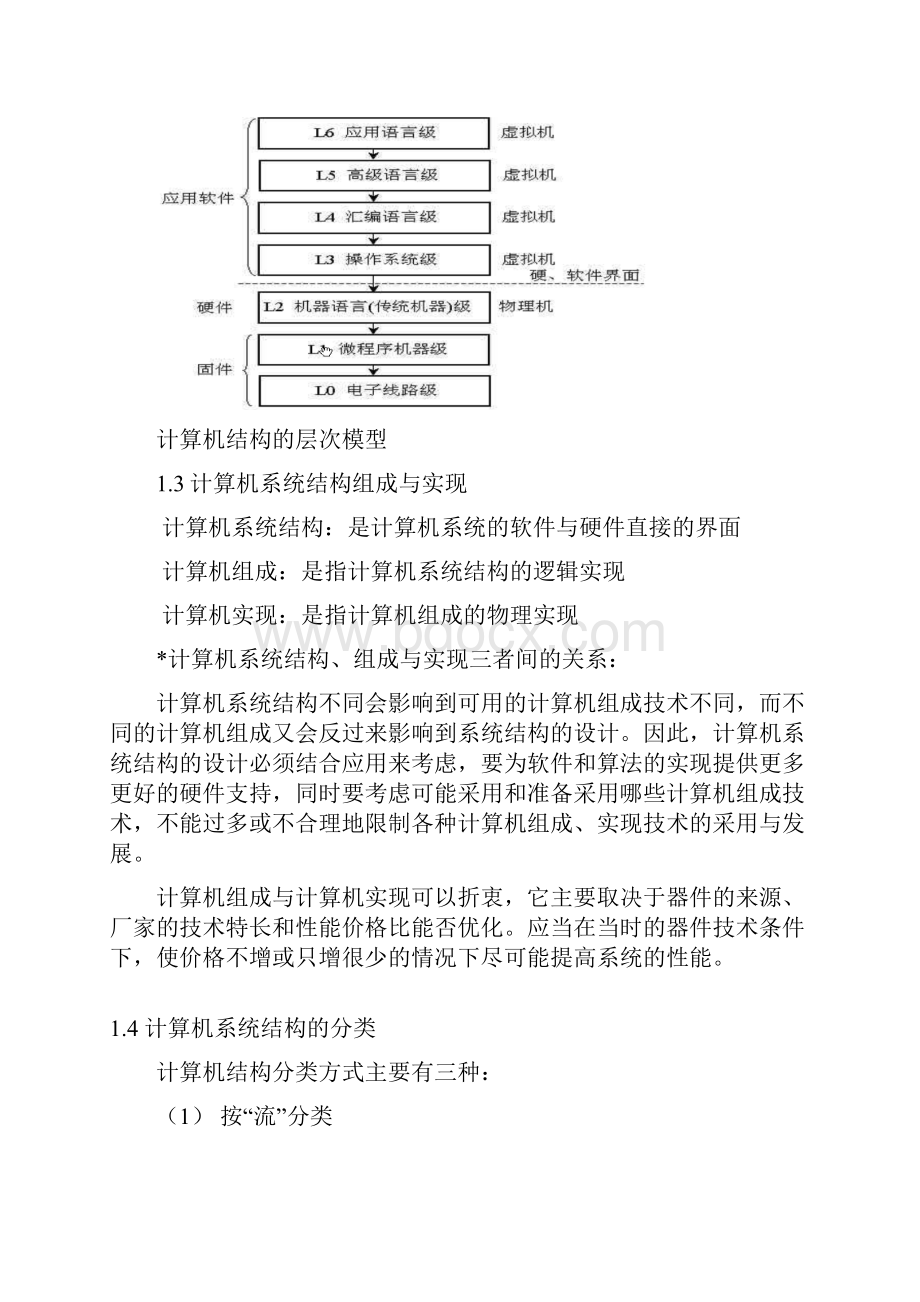 计算机系统设计结构复习总结.docx_第2页