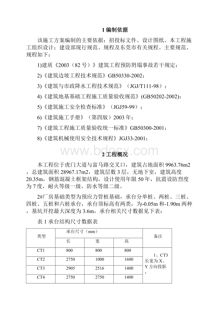 2#厂房土方开挖施工方案最终版.docx_第2页