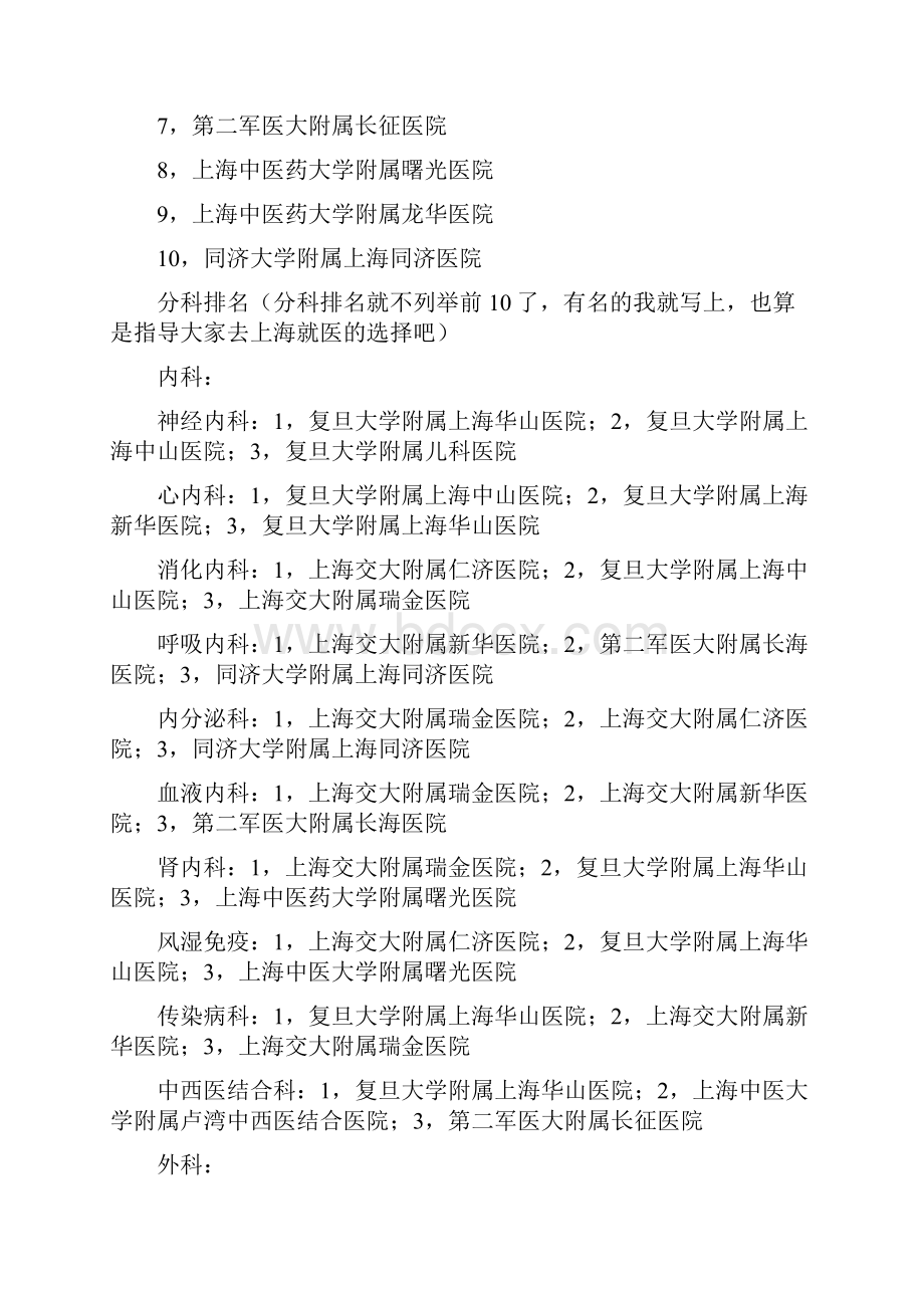 上海各大医院排名及专治各科.docx_第2页