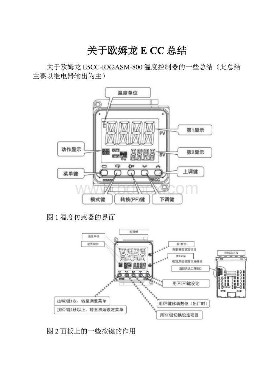 关于欧姆龙E CC总结.docx_第1页