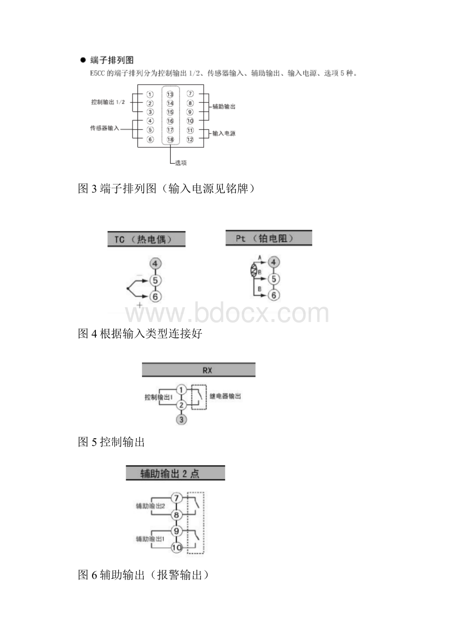 关于欧姆龙E CC总结.docx_第2页