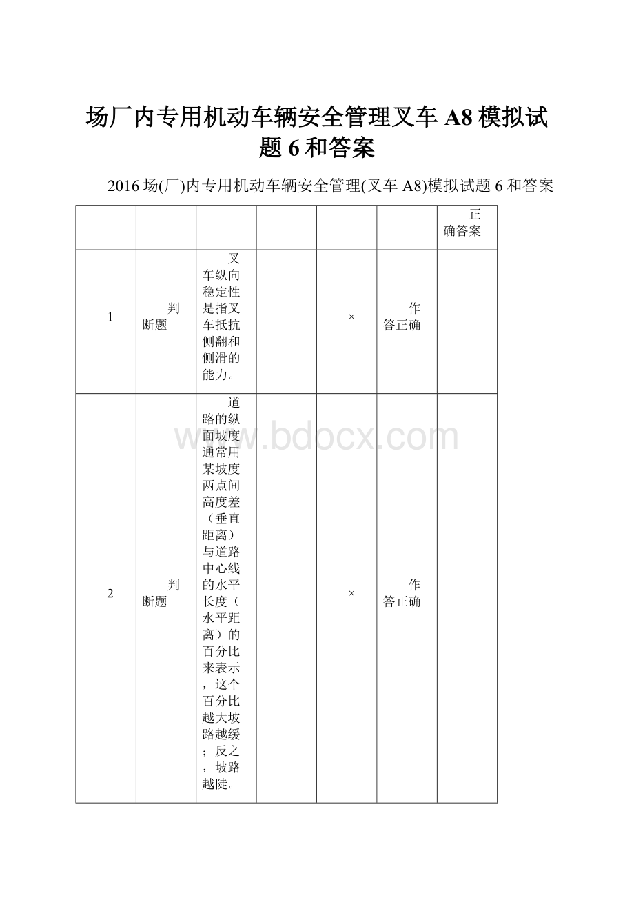 场厂内专用机动车辆安全管理叉车A8模拟试题6和答案.docx