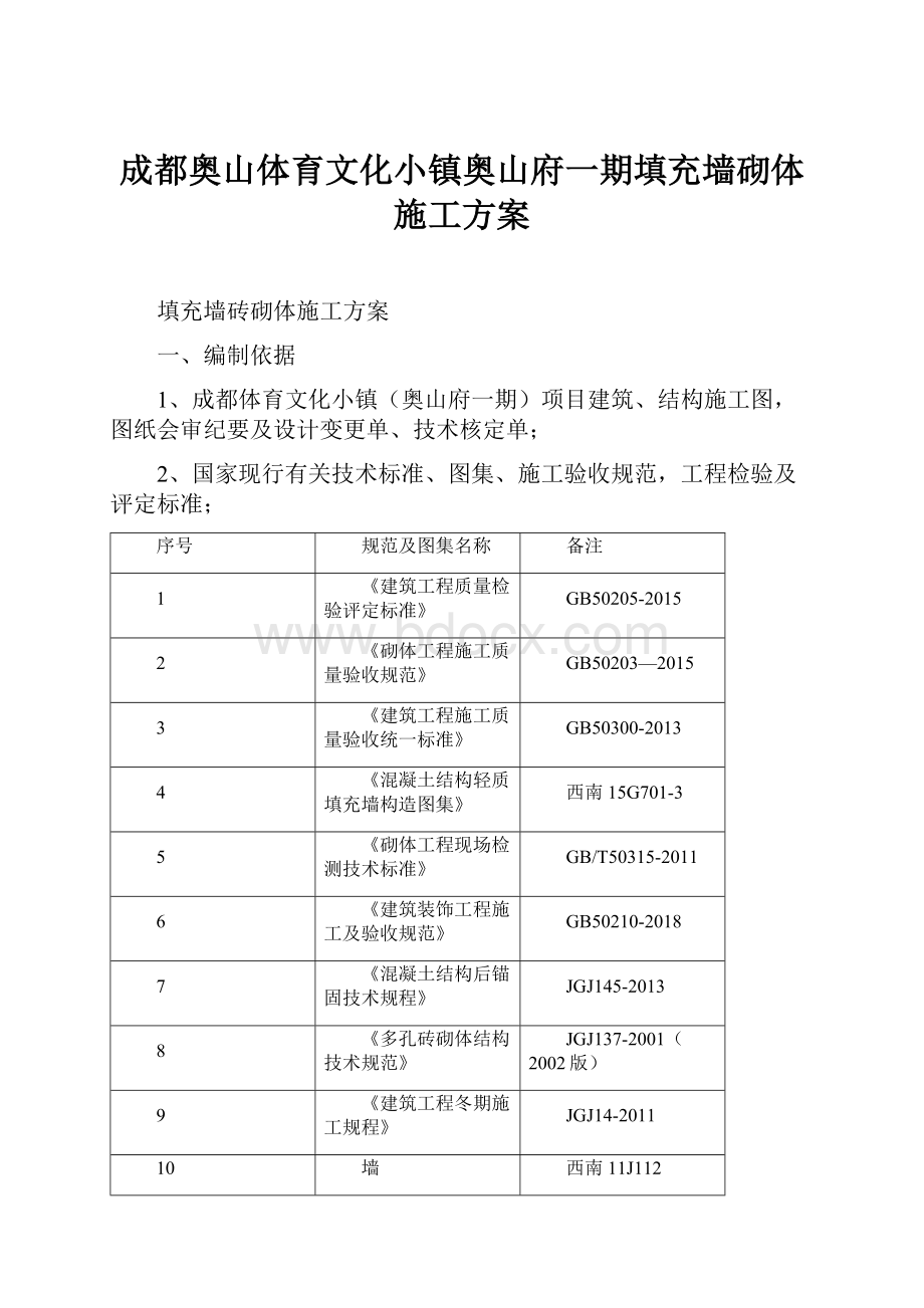 成都奥山体育文化小镇奥山府一期填充墙砌体施工方案.docx