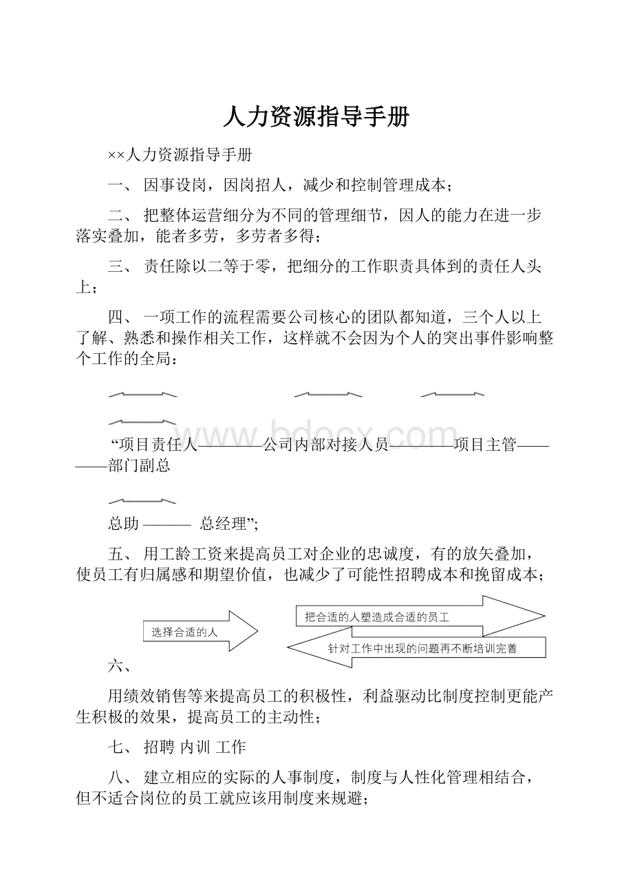 人力资源指导手册.docx_第1页