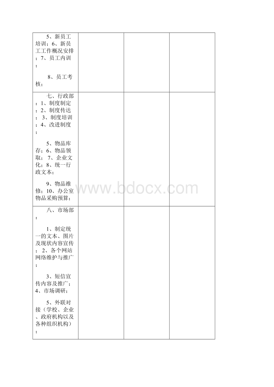 人力资源指导手册.docx_第3页