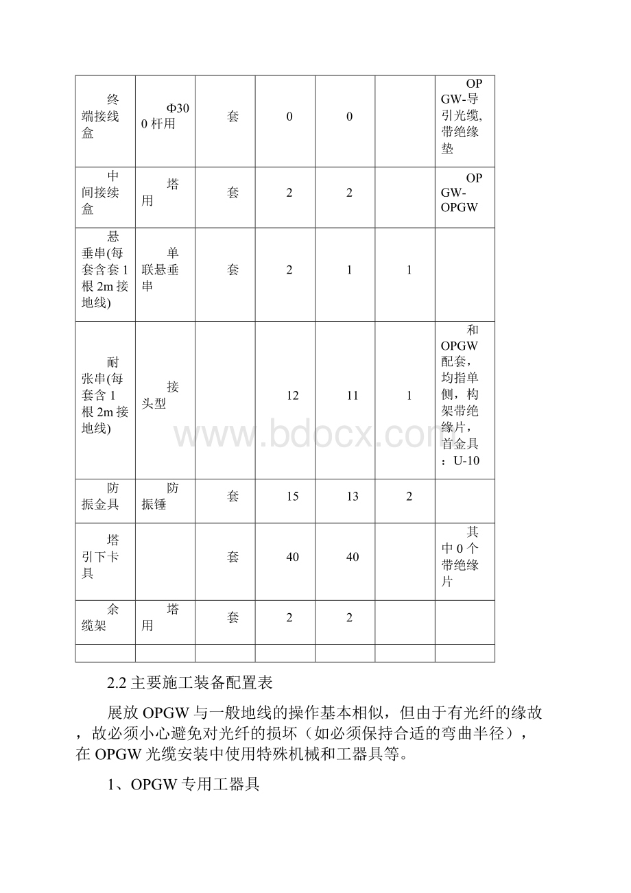 110kV线路光缆施工方案及安全管控.docx_第3页