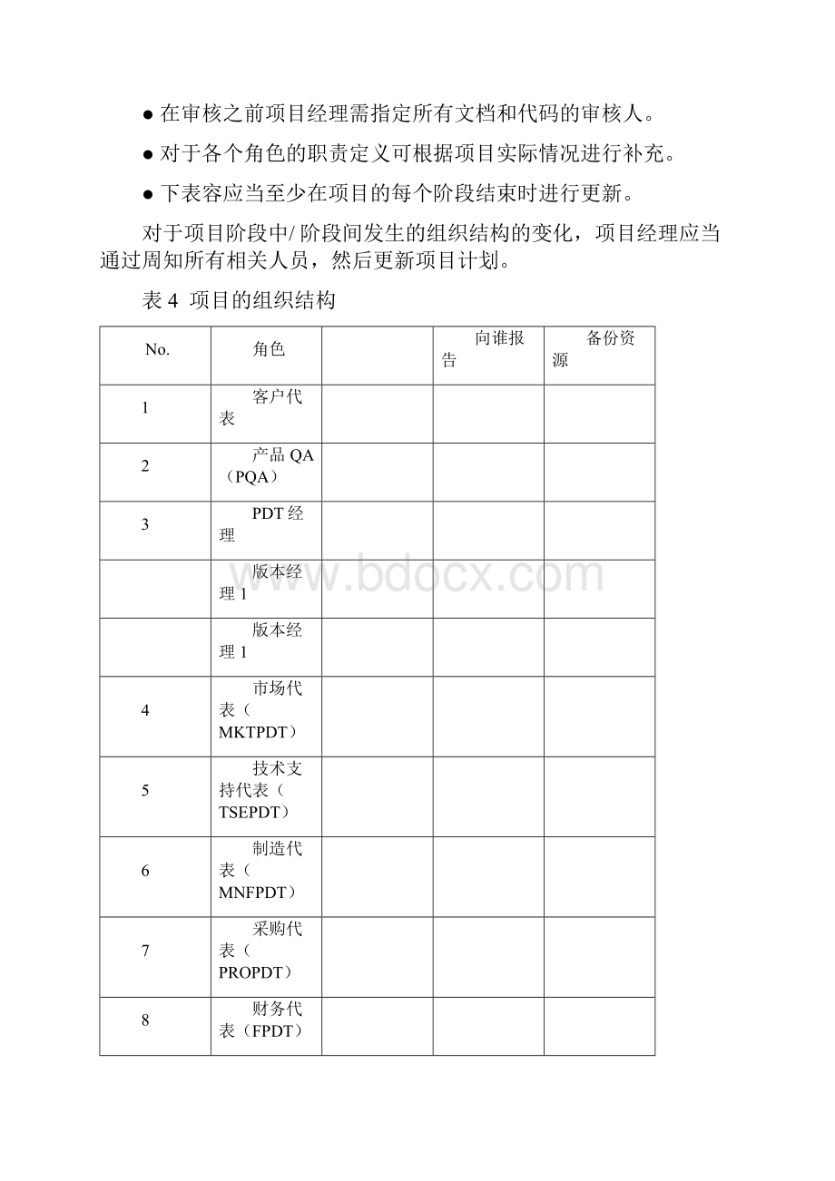 最新华为产品开发项目研发分析报告文案.docx_第2页