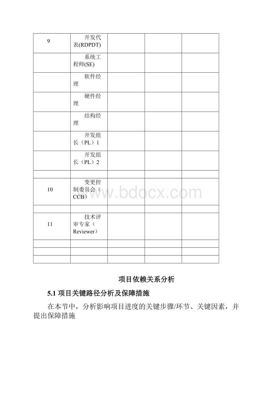 最新华为产品开发项目研发分析报告文案.docx_第3页