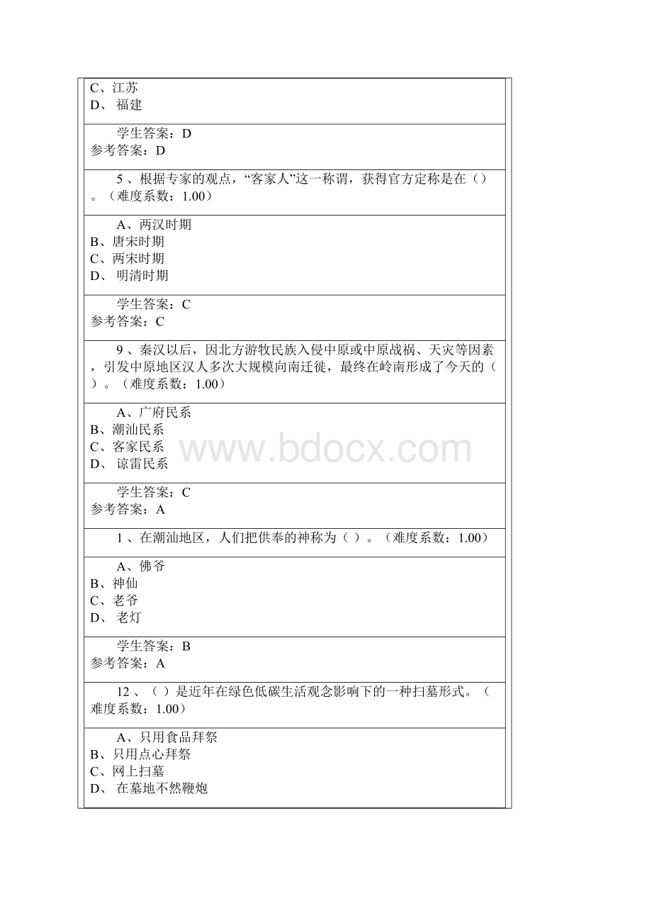 地域文化岭南民间文化任务二综合的练习.docx_第2页