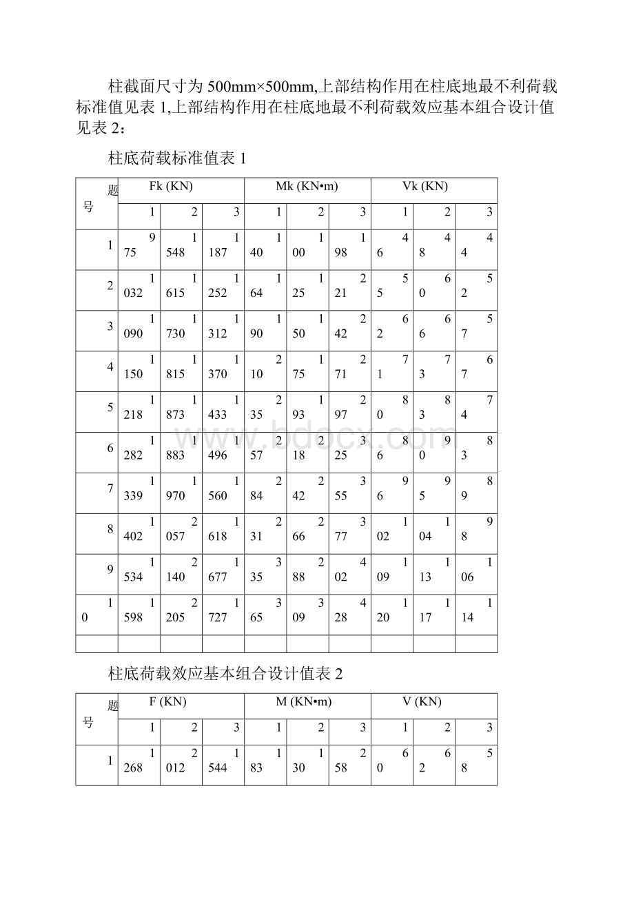 《土力学与地基基础》课程设计任务书河南建筑职业学院.docx_第2页