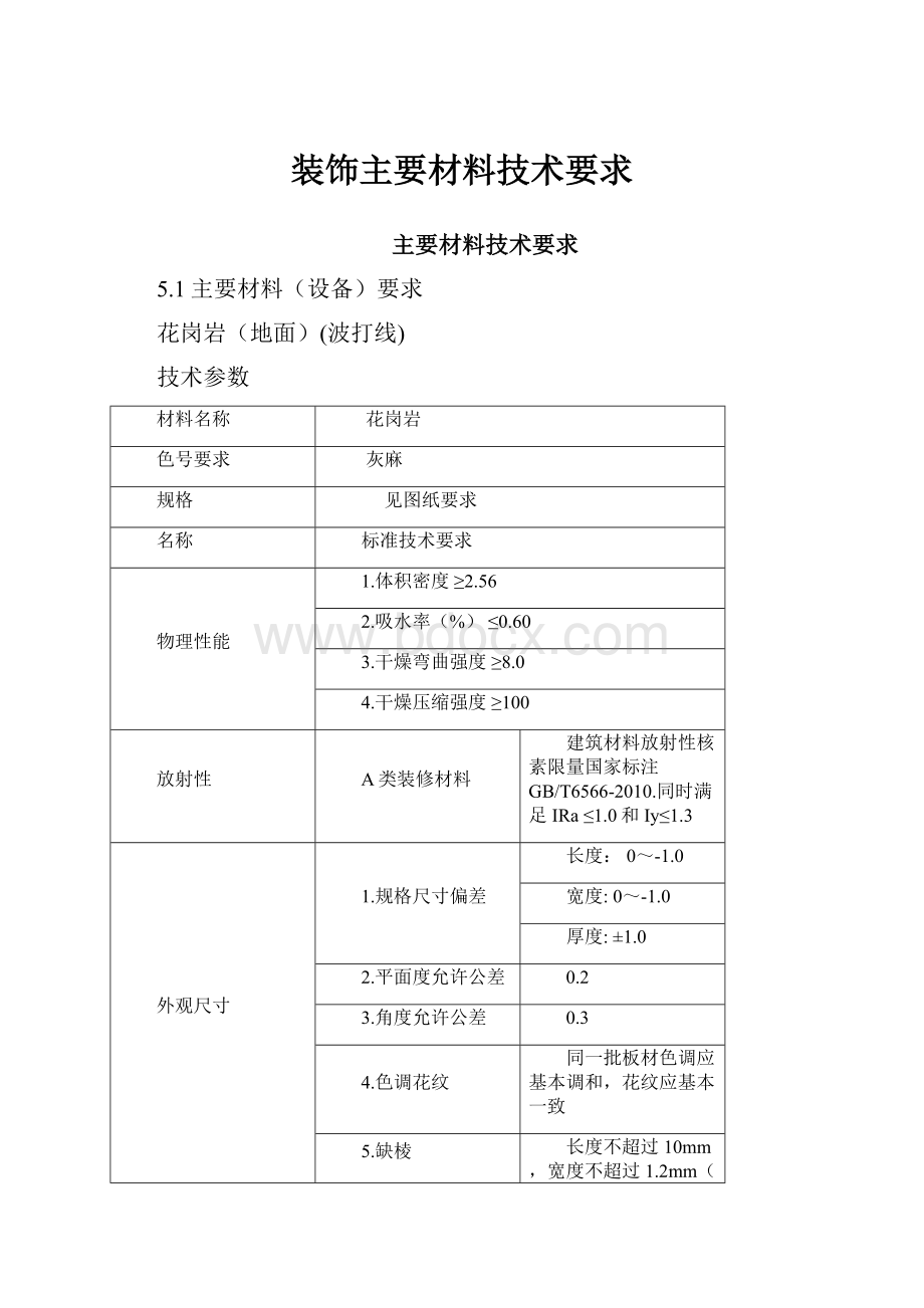 装饰主要材料技术要求.docx_第1页