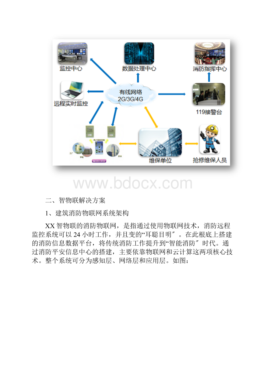 消防安防物联网及解决及方案.docx_第2页