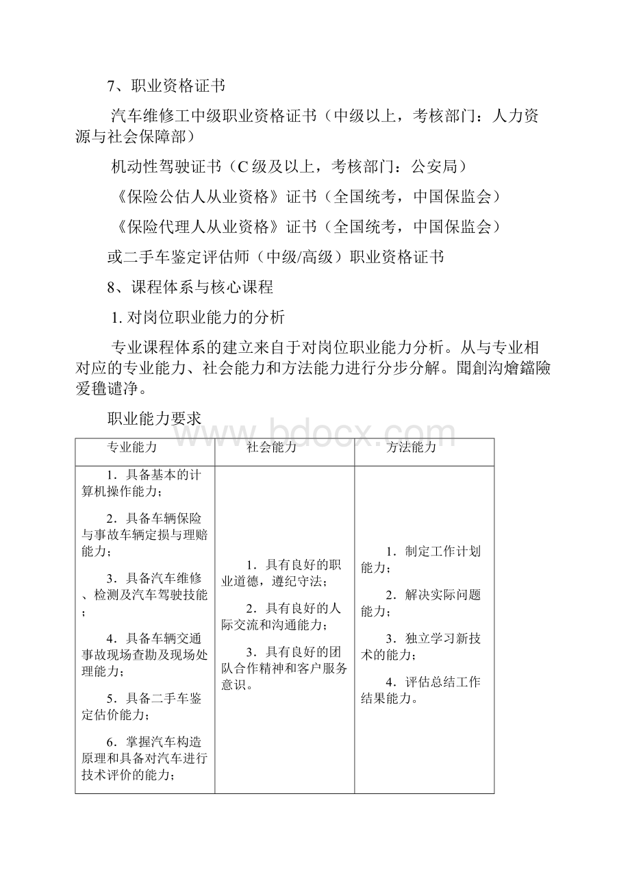 汽车定损与评估专业人才培养实施方案.docx_第2页