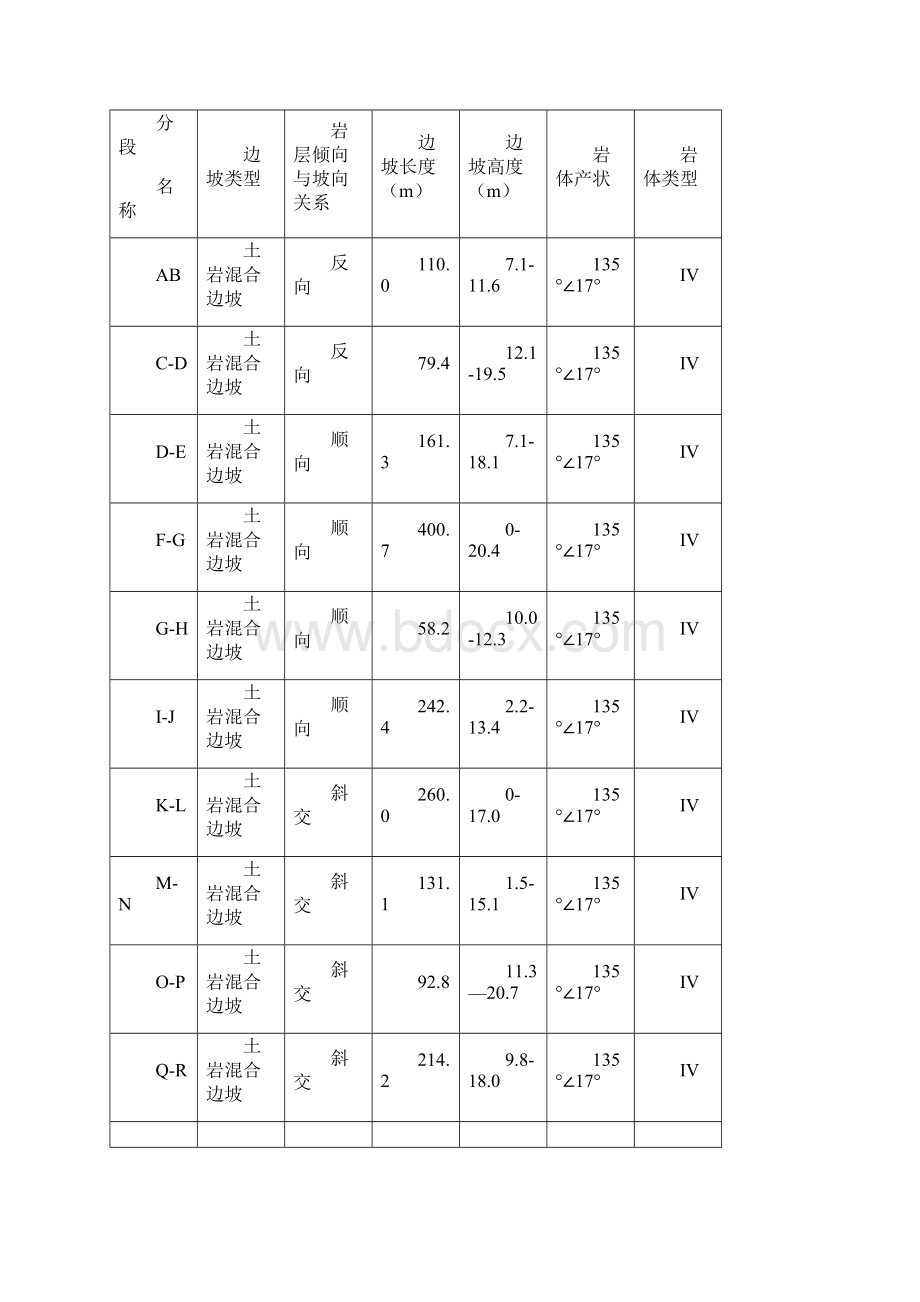 02报告正文.docx_第3页