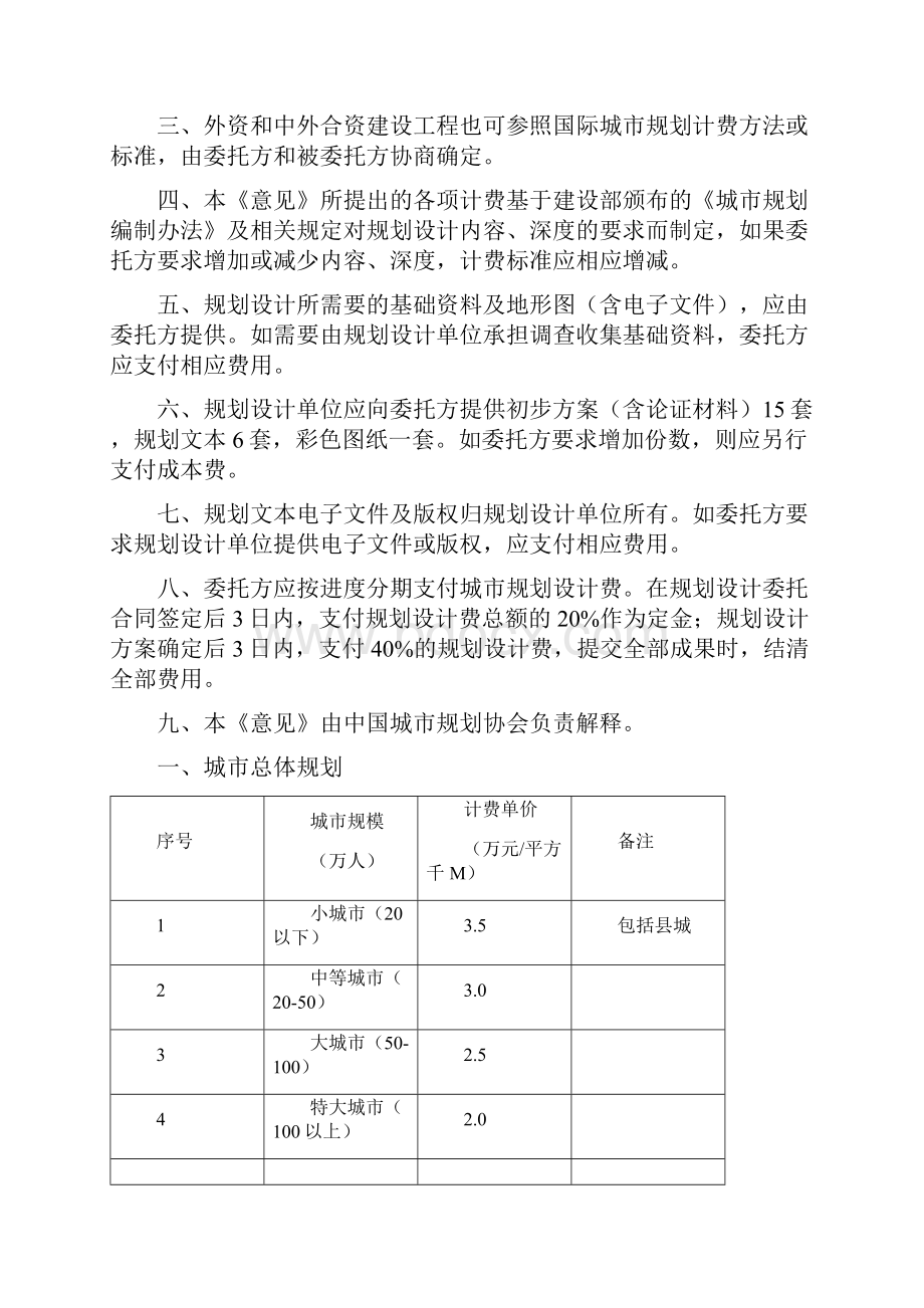 规划设计方案报价.docx_第3页