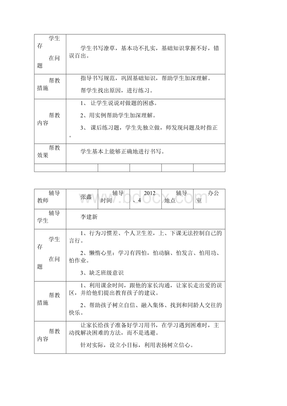 留守儿童帮扶记录表2.docx_第2页