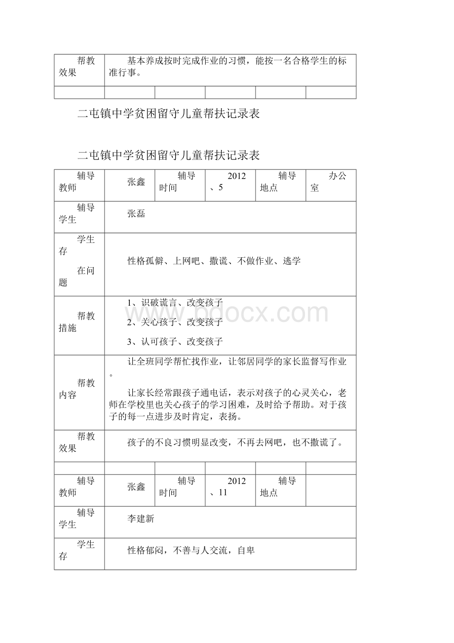 留守儿童帮扶记录表2.docx_第3页