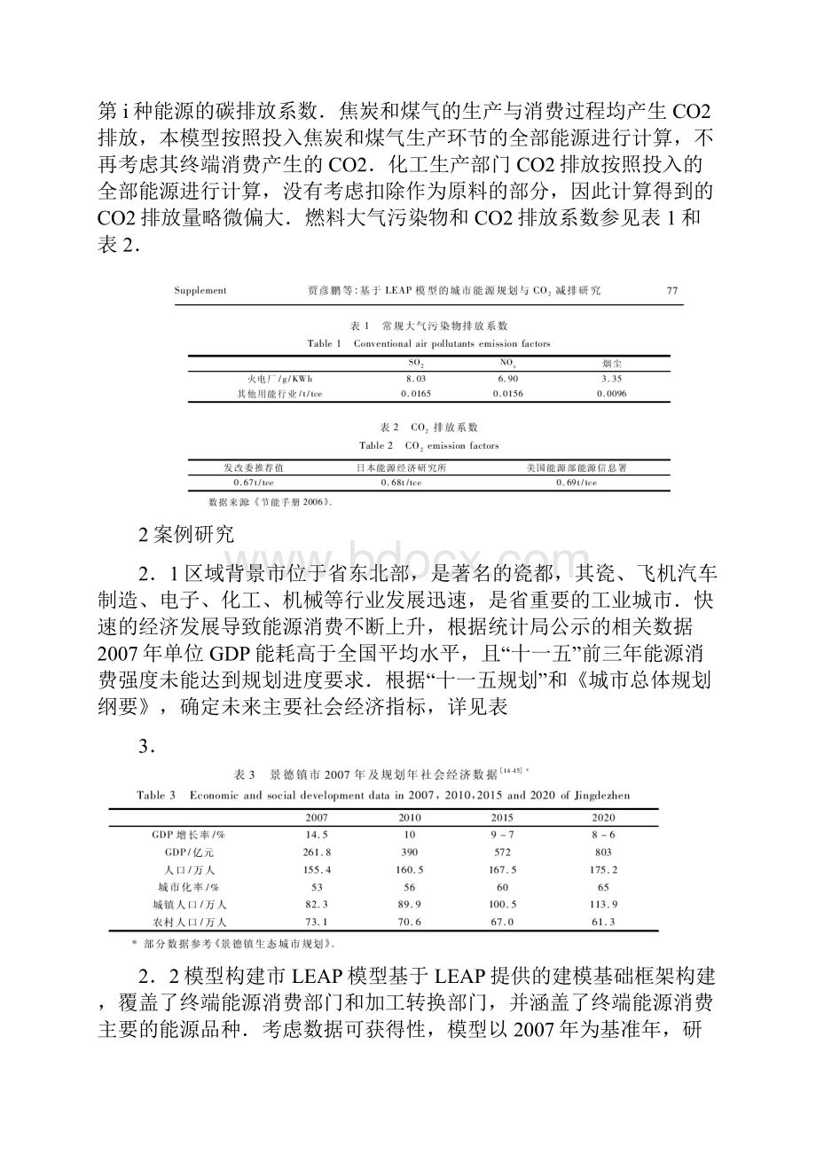 基于LEAP模型的城市能源规划与CO减排研究.docx_第3页