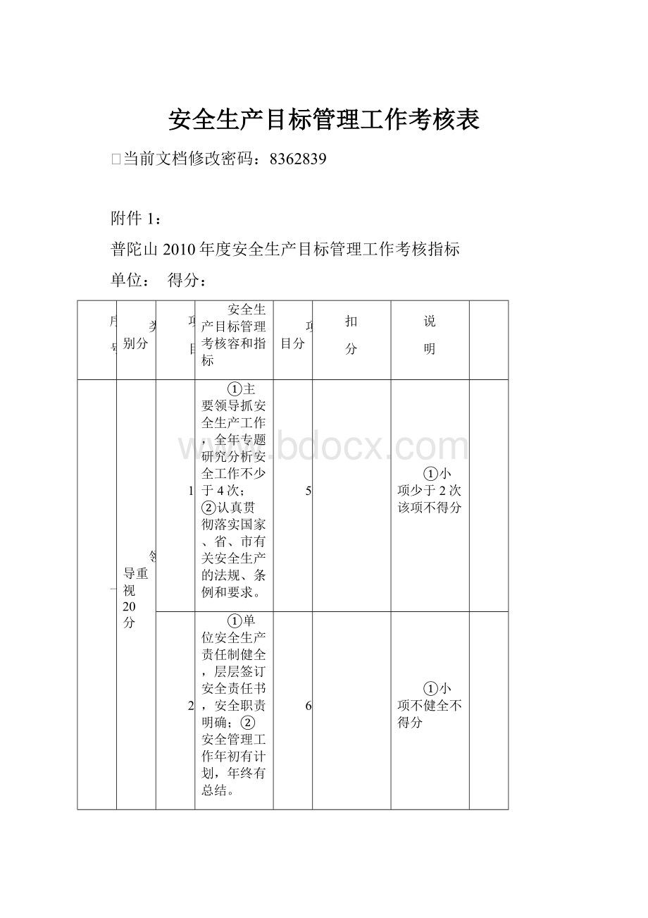 安全生产目标管理工作考核表.docx