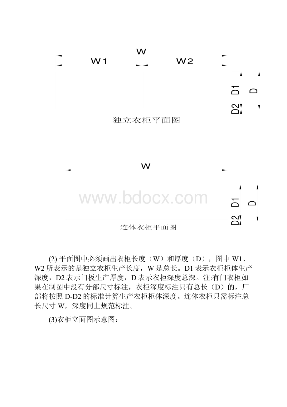 整体衣柜制图标准.docx_第2页