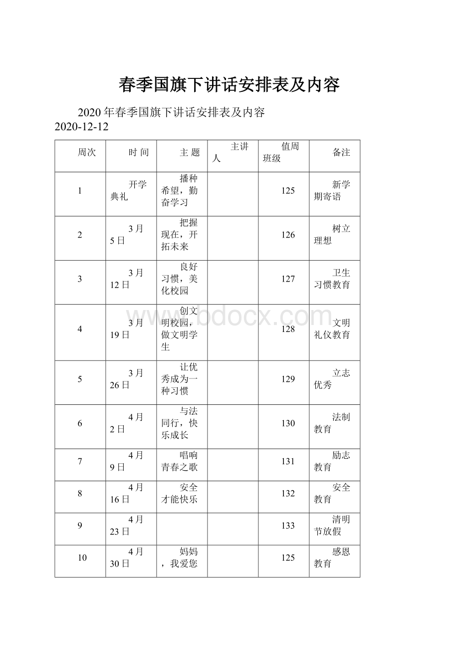 春季国旗下讲话安排表及内容.docx