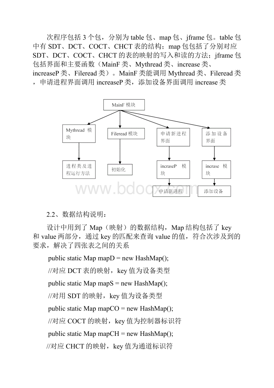 操作系统课程设计之独占设备的分配.docx_第3页