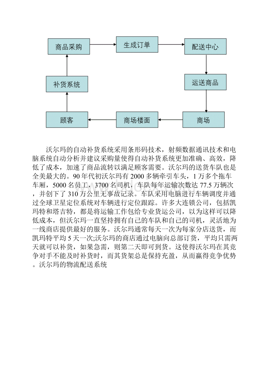 沃尔玛供应链现状分析.docx_第2页